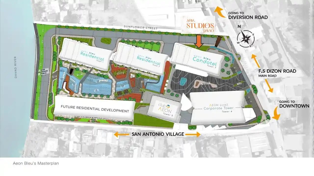 Aeon Bleu master plan