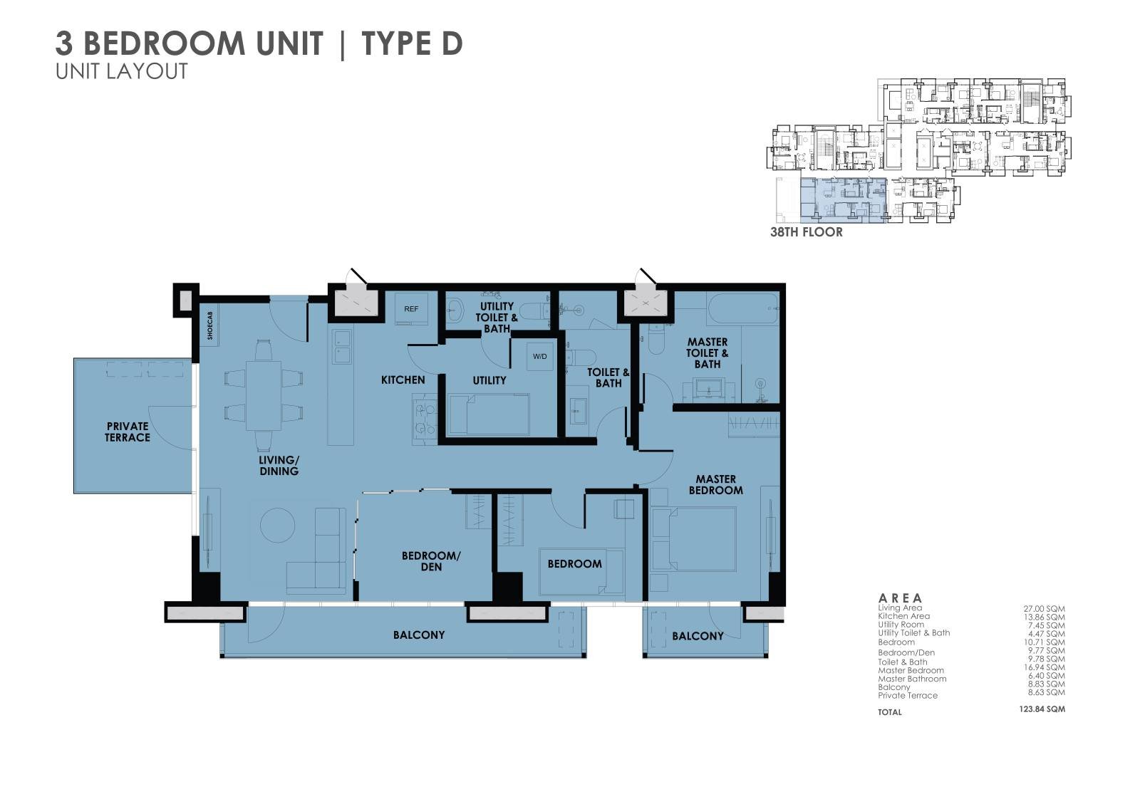 3 BR-D